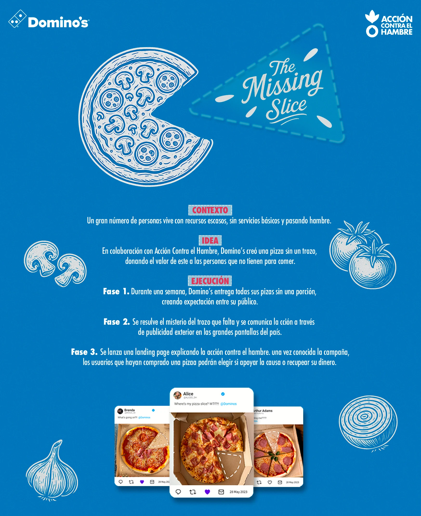 The Missing Slice | Domino's pizza — imagen original 01
